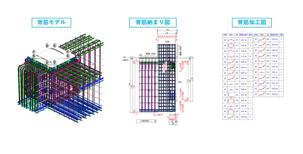work5