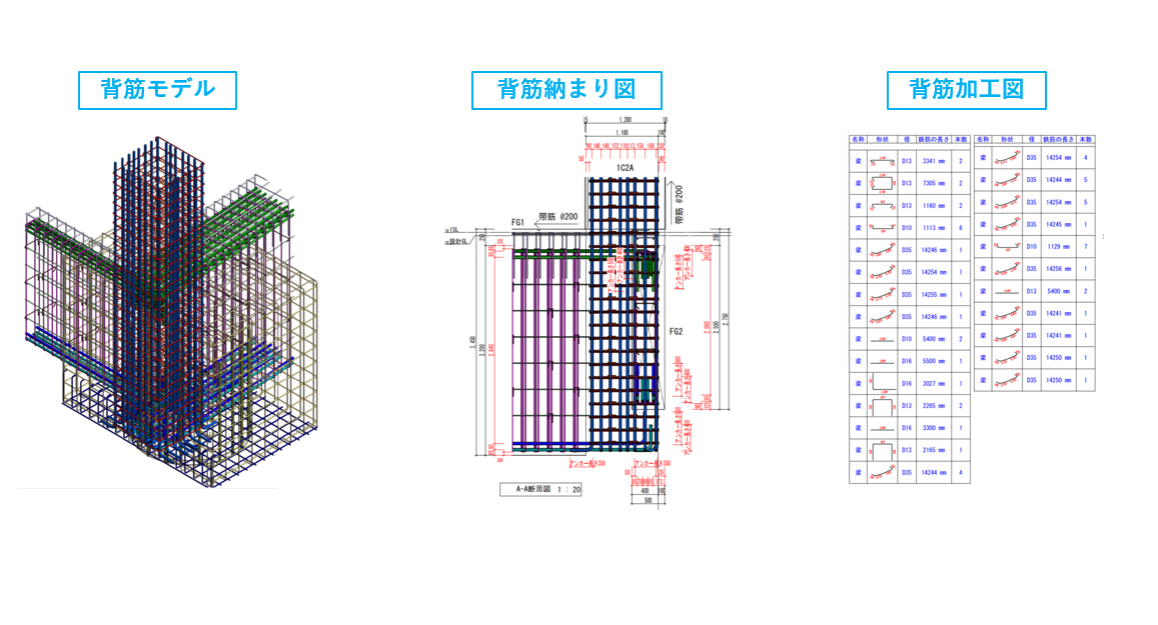 配筋モデル・配筋納まり図作成